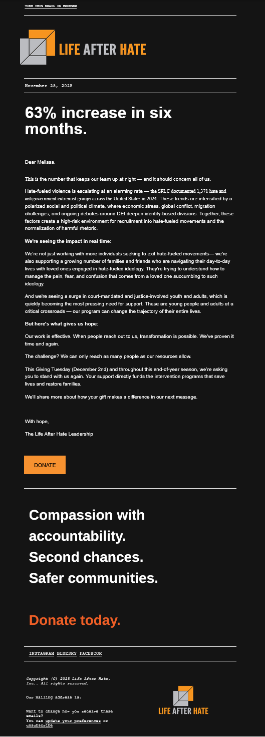 Campaign email: '63% increase in six months.' Life After Hate awareness email citing SPLC data on hate-fueled violence and the program's growing caseload.