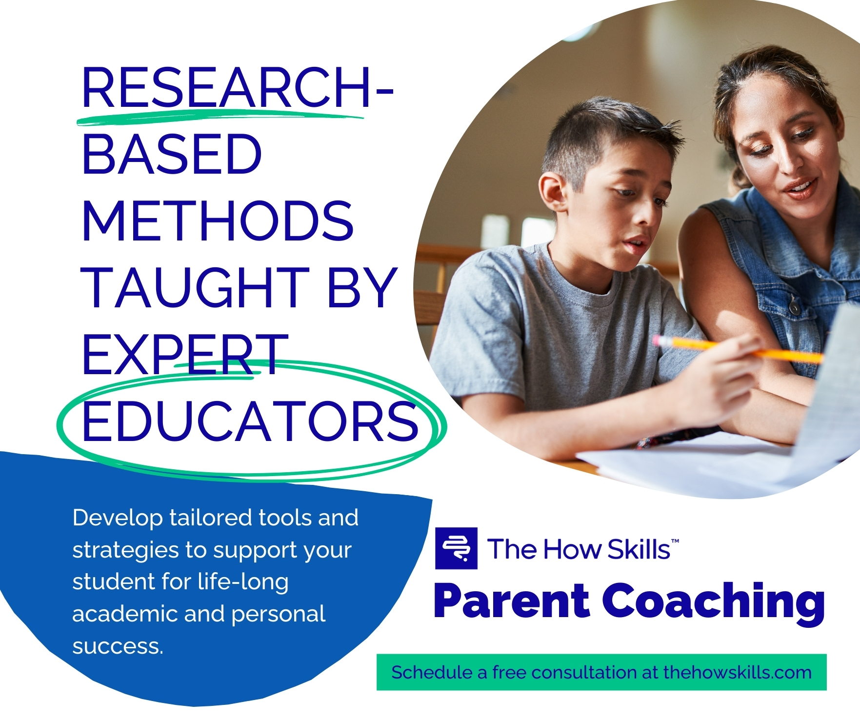 The How Skills Parent Coaching Facebook ad creative.
